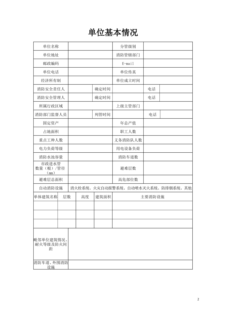 消防安全重点单位户籍化管理档案_第2页
