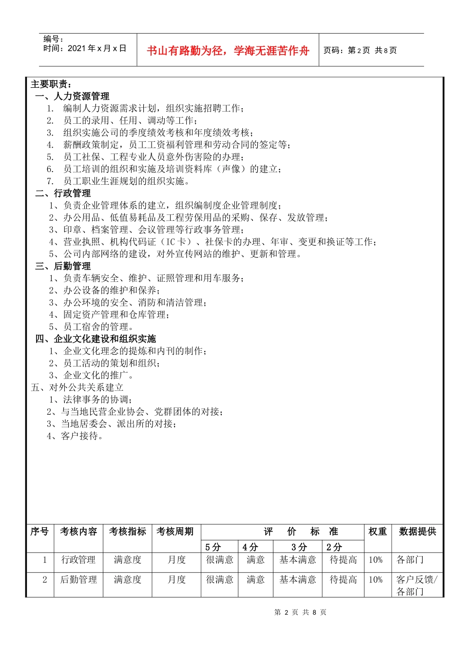 行政部部门职责指导书_第2页