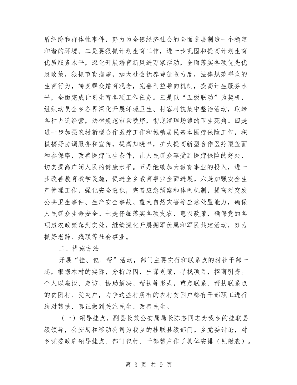 2024年乡镇挂包帮工作意见与2024年乡镇换届工作总结汇编_第3页