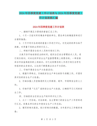 2024年四季度党建工作计划表与2024年四季度党建工作计划表格汇编