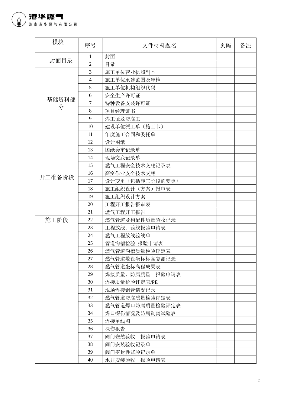 竣工资料模板(工商户)_第2页