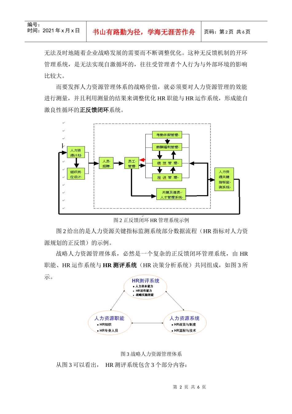 量化管理支持人力资源战略转型_第2页