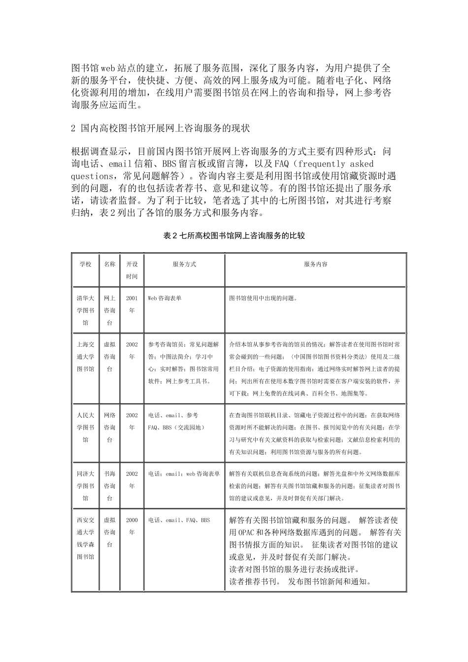 国内高校图书馆网上咨询服务现状与分析_第3页