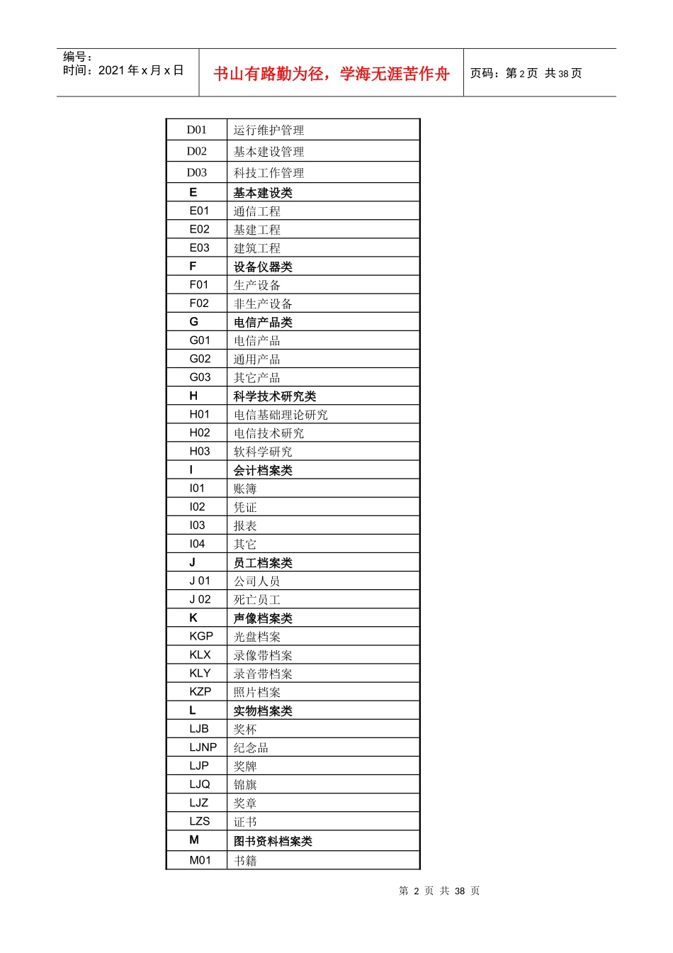档案管理系统_需求规格书(1)_第2页