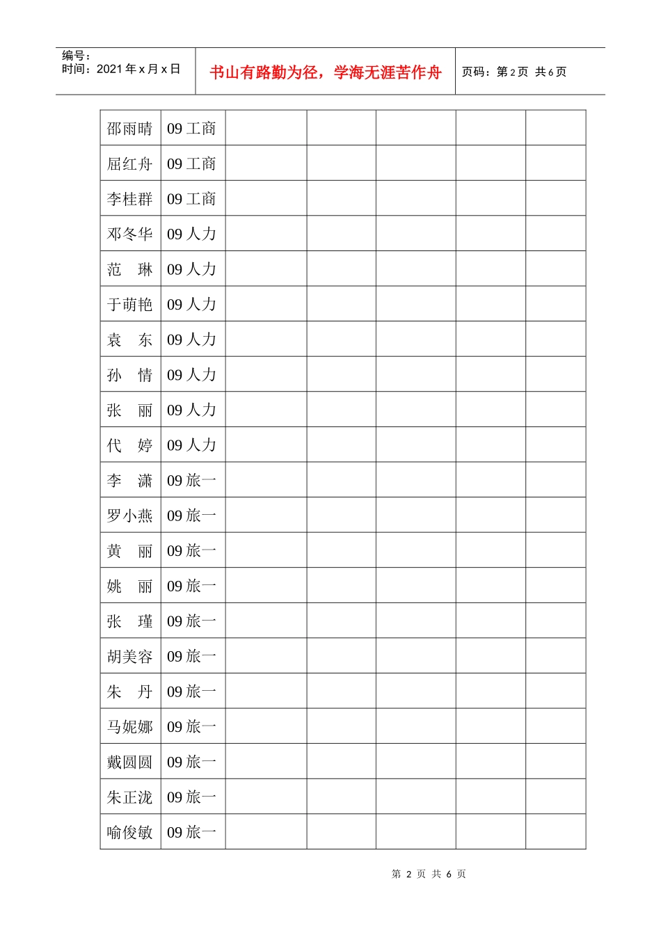 文工团表演队选拔评分表_第2页