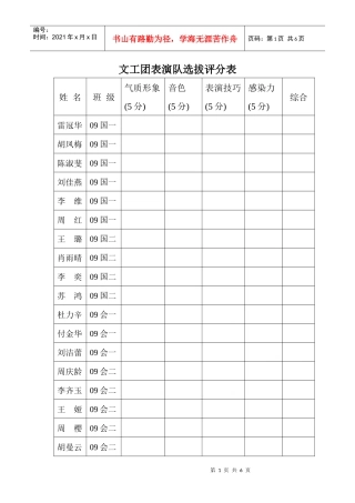 文工团表演队选拔评分表