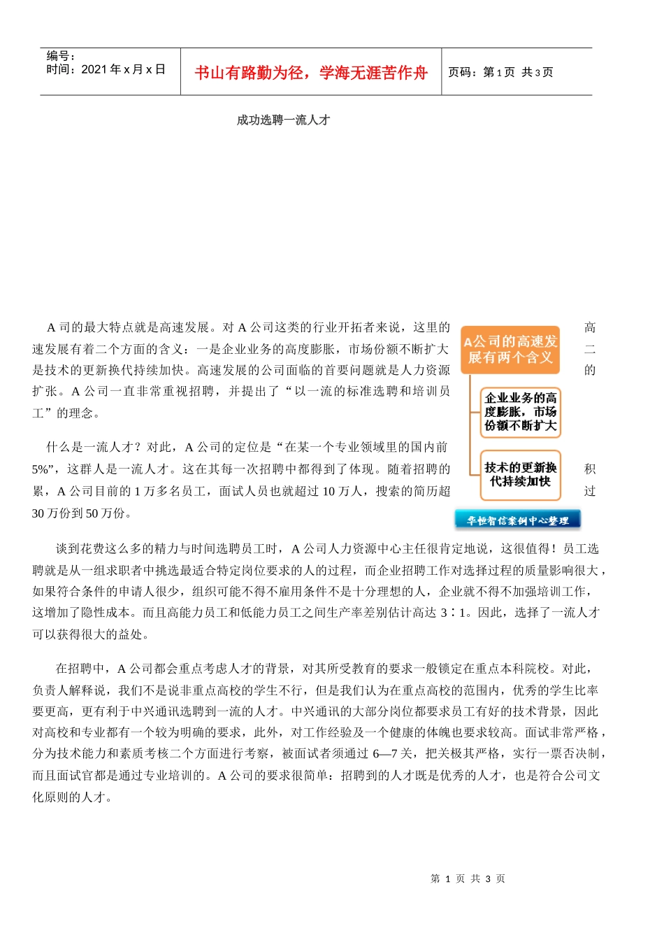 成功选聘一流人才_第1页