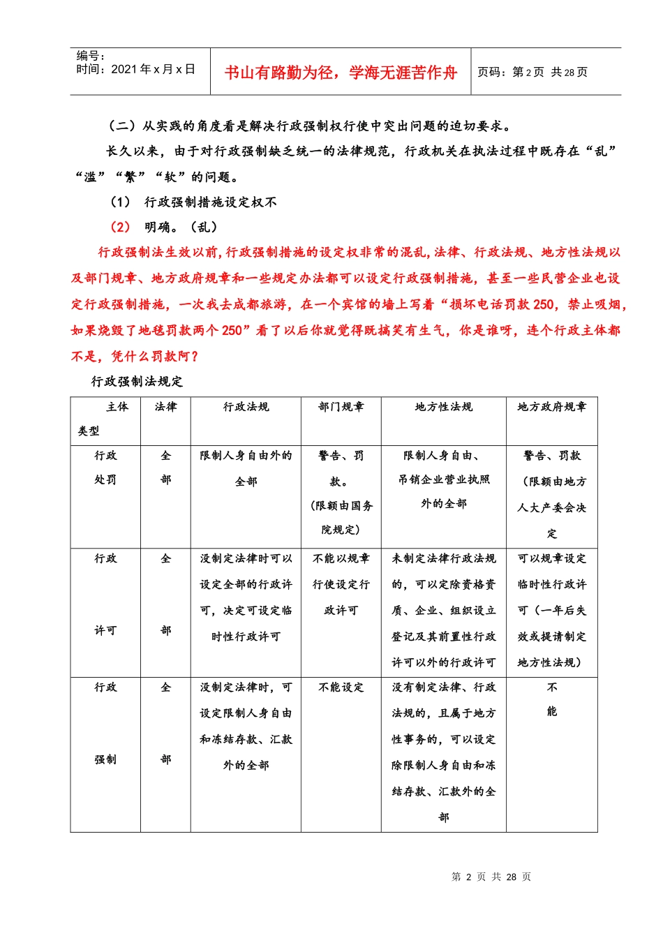 行政强制法讲义(最新)_第2页