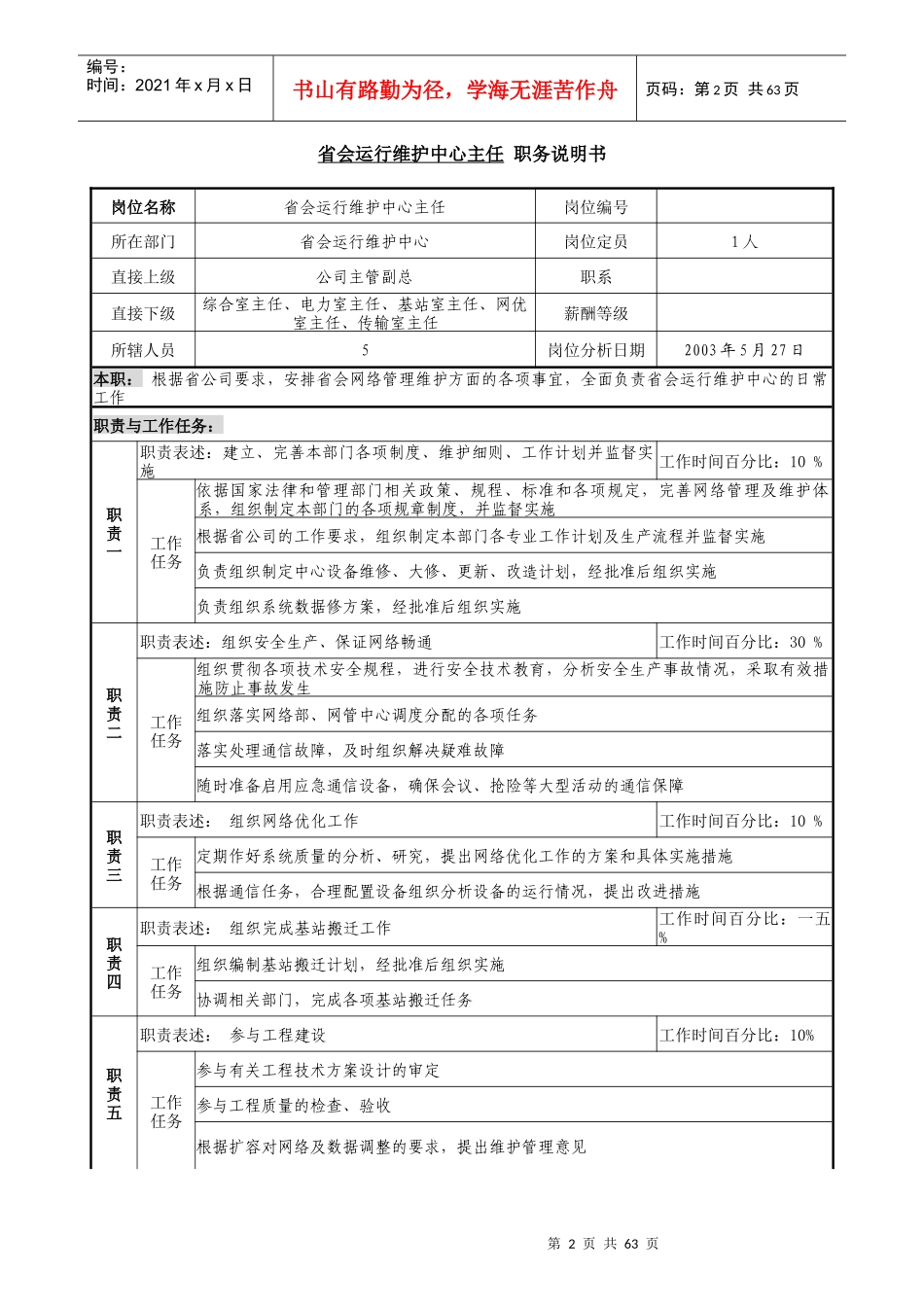 省会运行维护中心岗位职务说明书汇卒_第2页