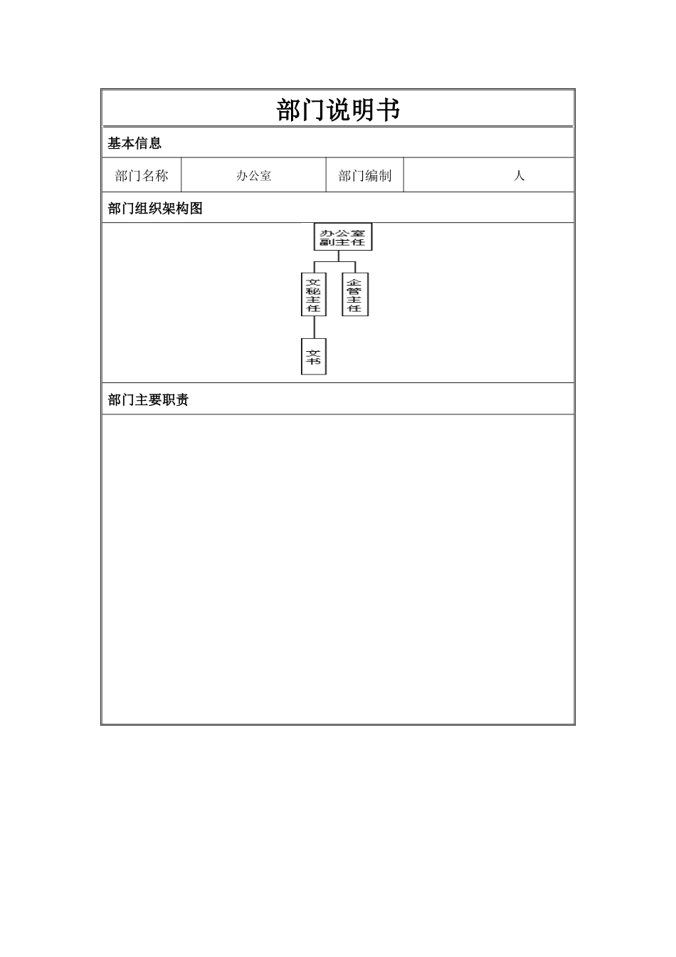 部门职责说明书模板_第1页