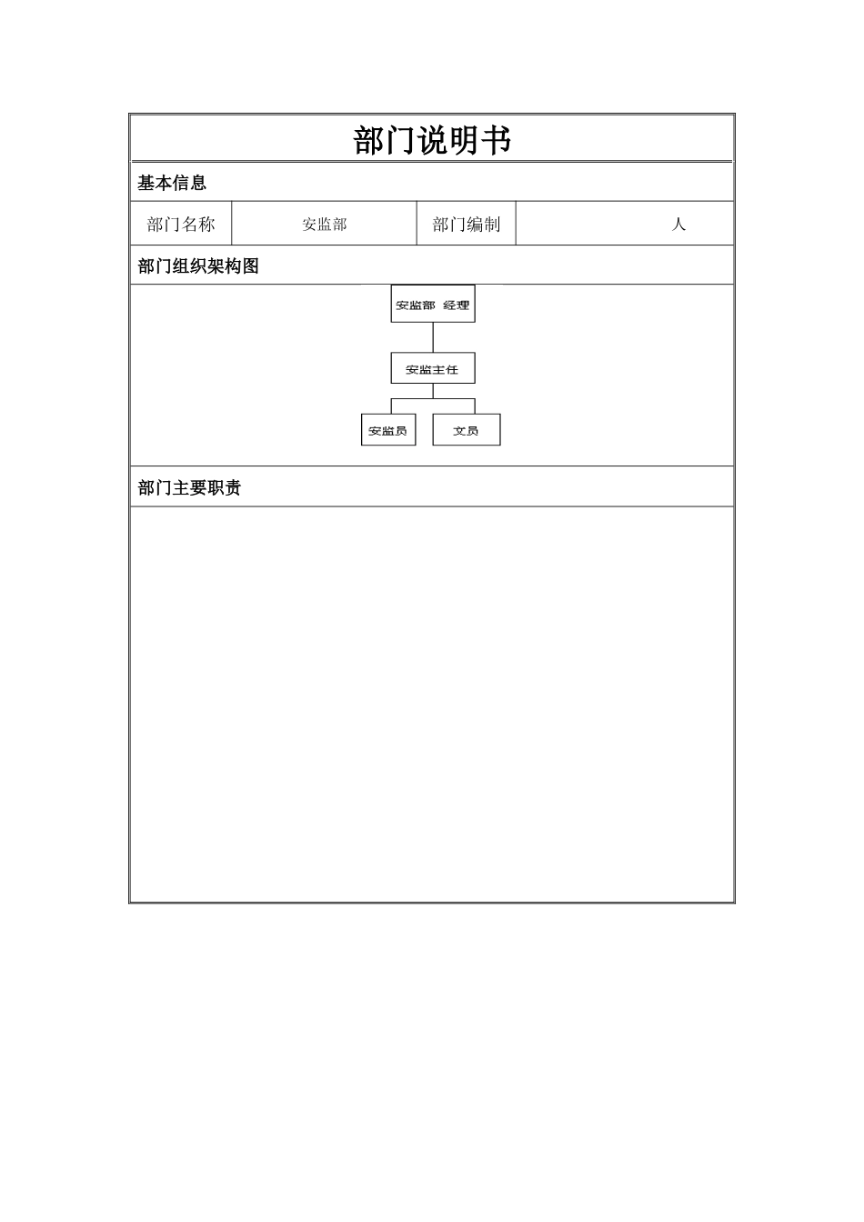 部门职责说明书模板_第2页