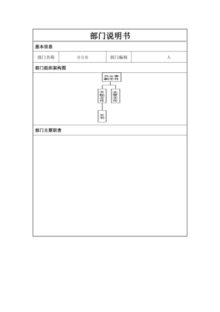 部门职责说明书模板
