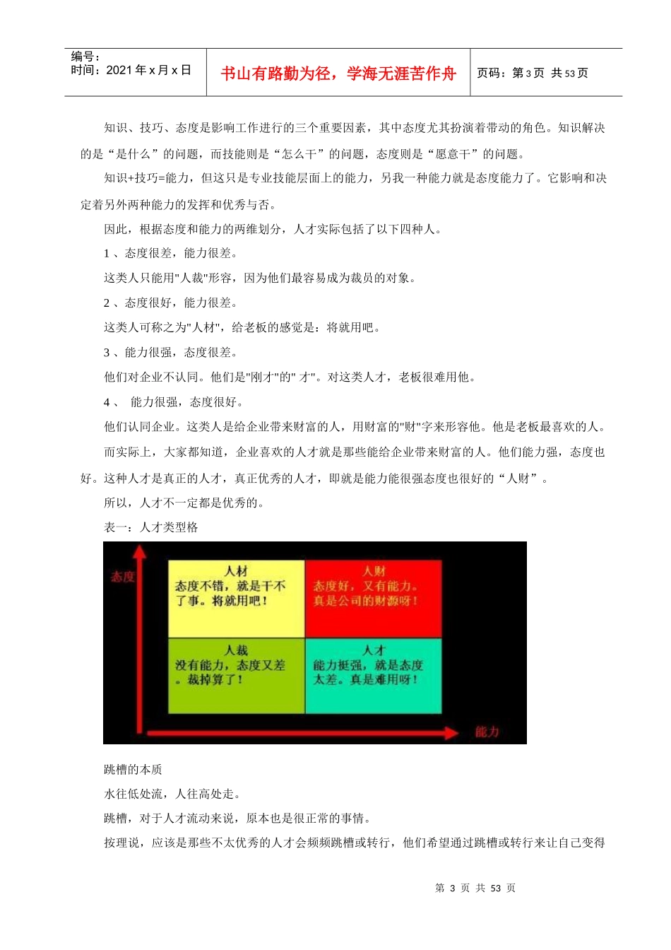 行政与人力资源管理论文汇篇_第3页