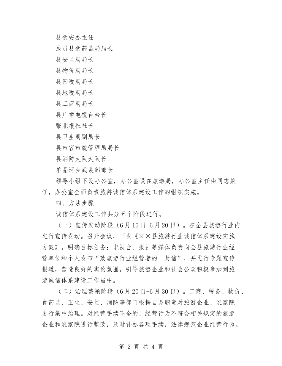 旅游业诚实制度监测方案_第2页