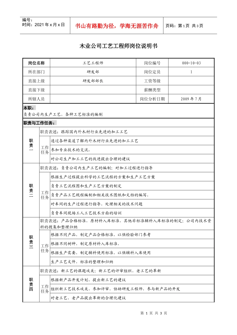 木业公司工艺工程师岗位说明书_第1页