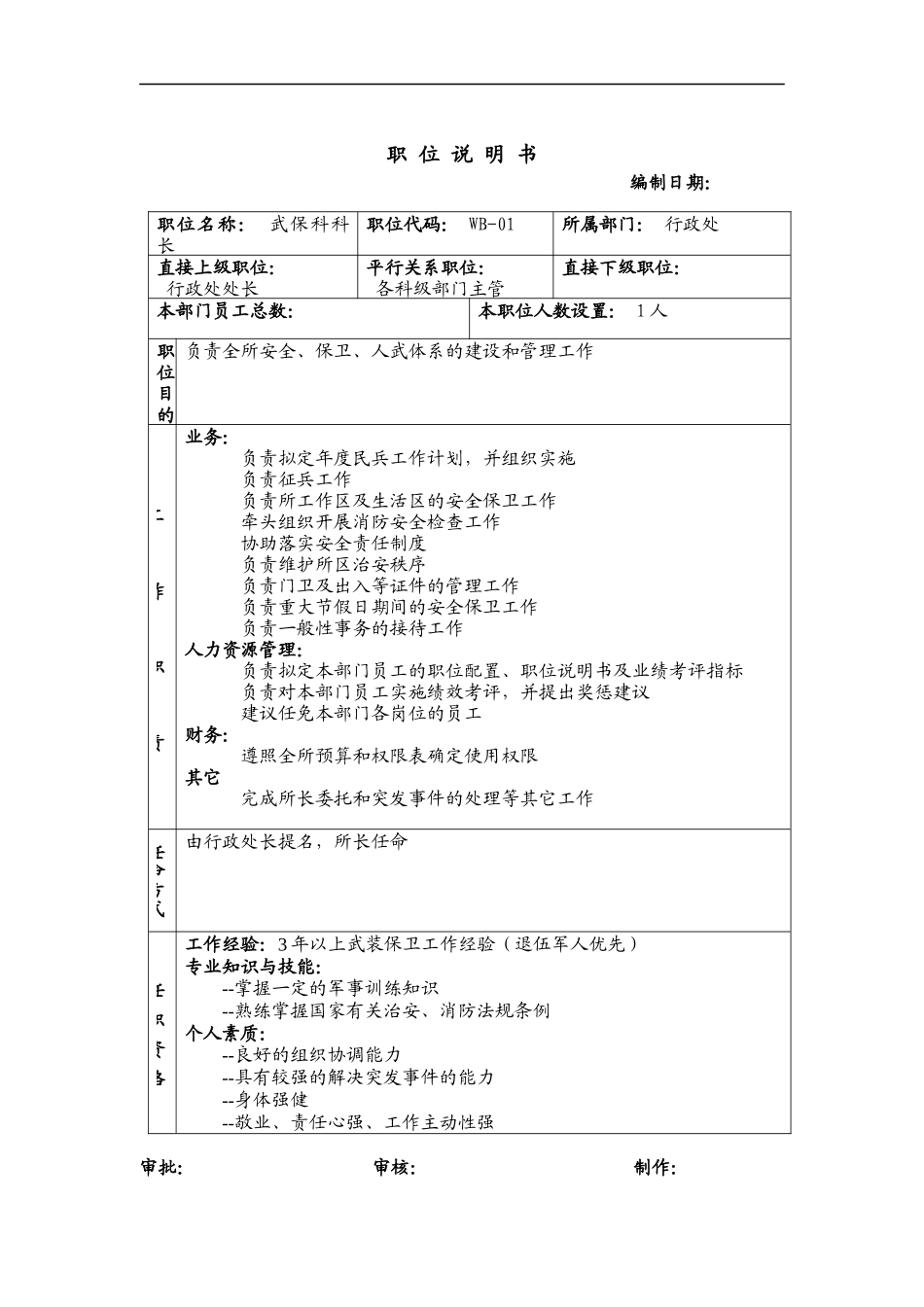 远卓-总参第六十研究所科级岗位职位说明书_第1页