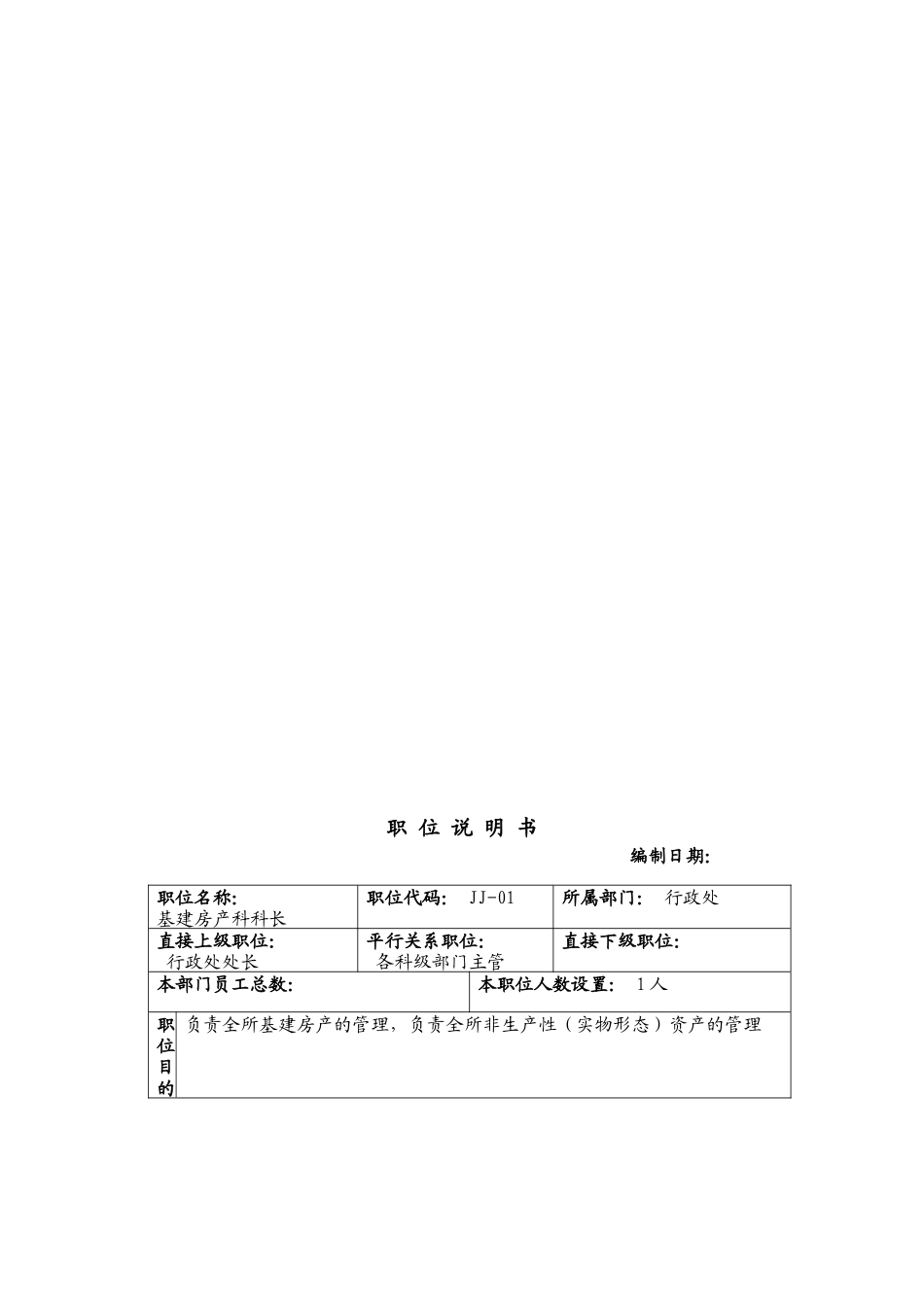 远卓-总参第六十研究所科级岗位职位说明书_第2页