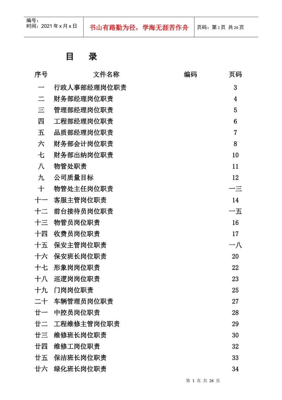 某公司行政人事部经理岗位职责_第1页