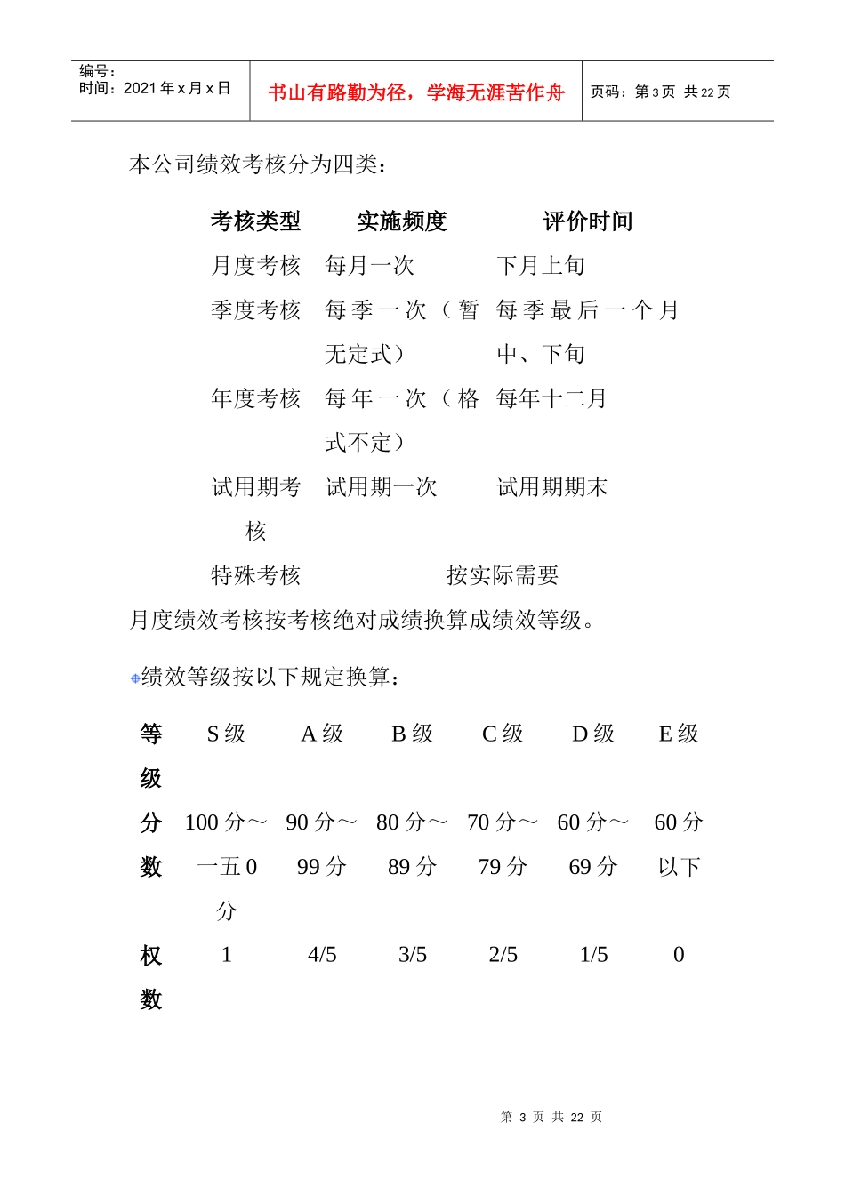 某公司保安员绩效考评方案_第3页