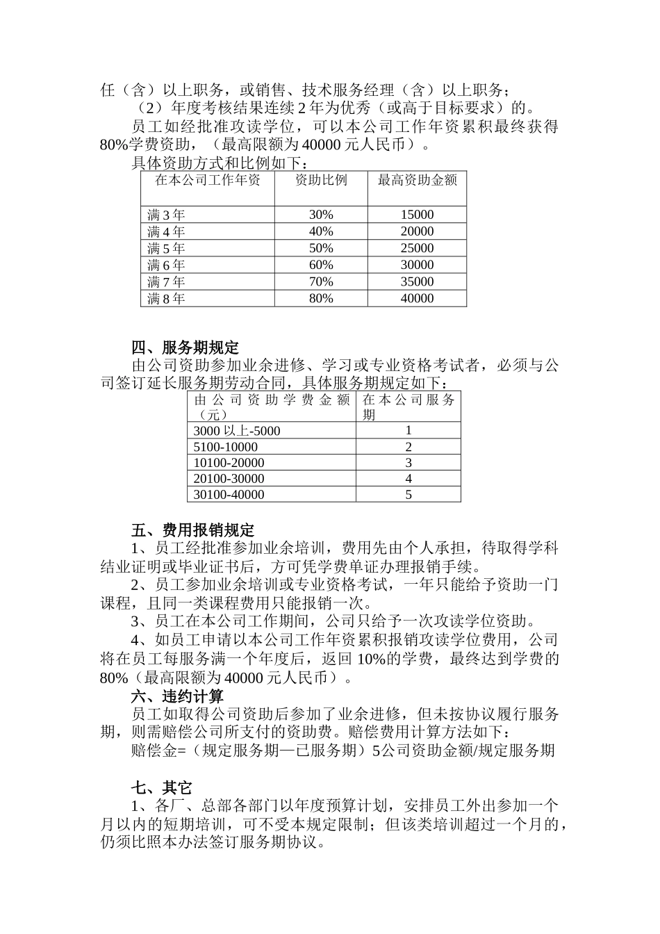 某涂料公司(中国地区)员工业余进修资助办法_第2页