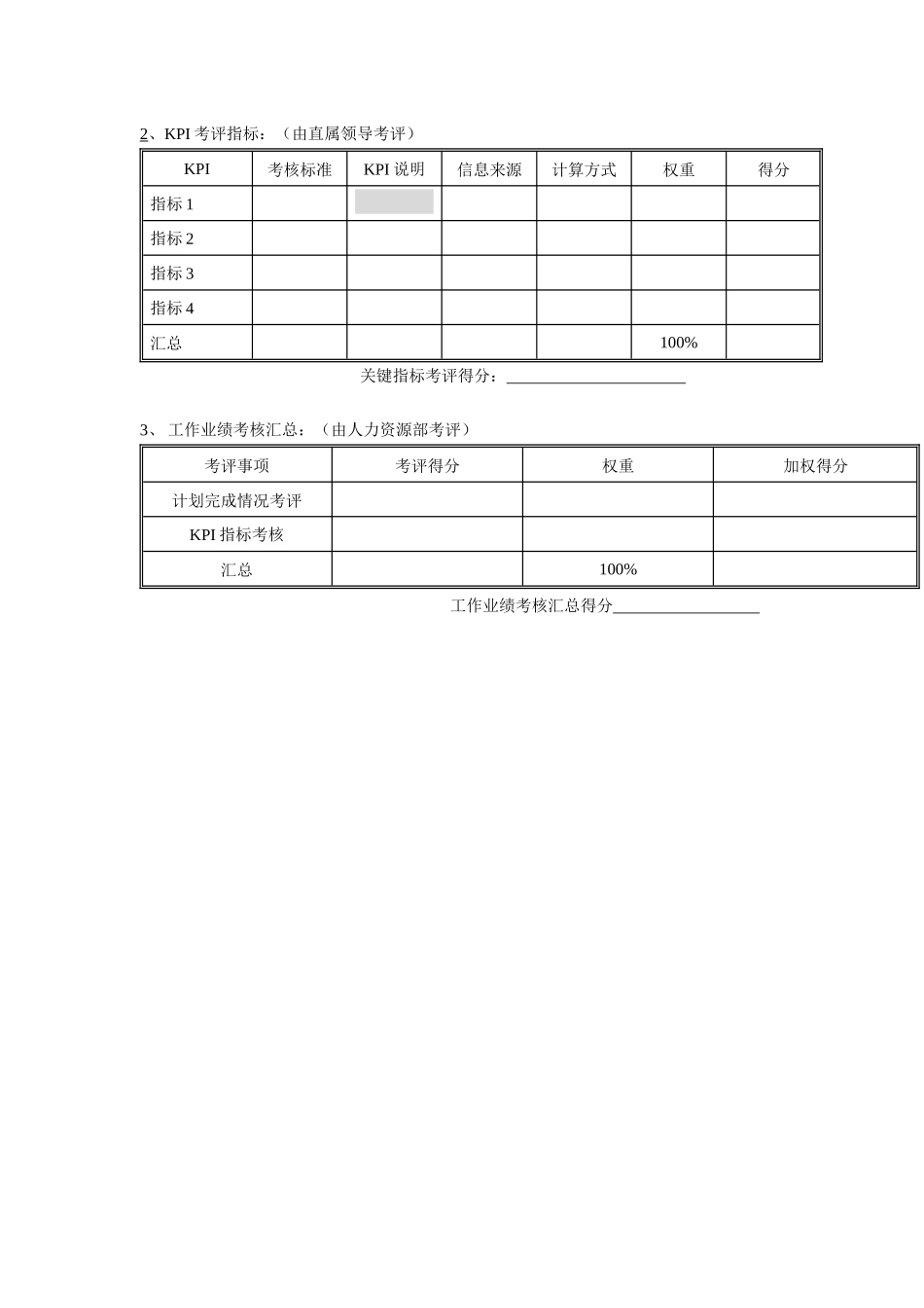 集团公司-部门经理岗位年度考核表_第2页