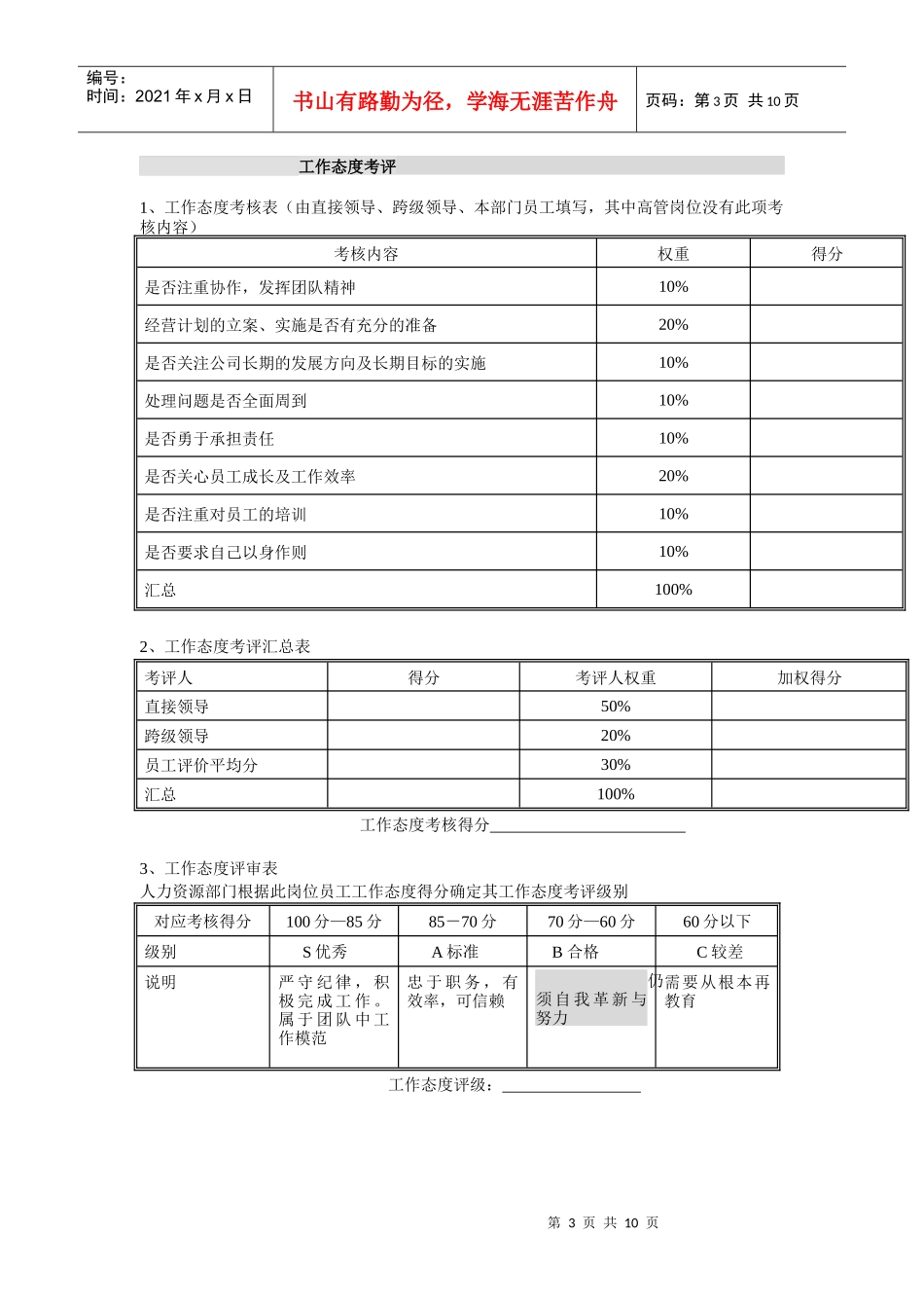 集团公司-部门经理岗位年度考核表_第3页