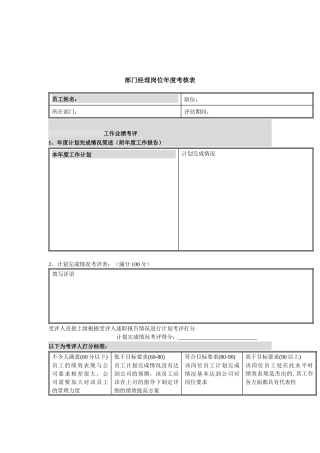 集团公司-部门经理岗位年度考核表