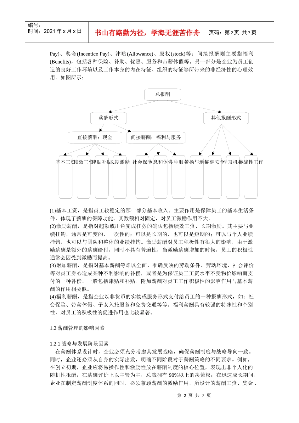 深圳柏泰教育 08秋人力资源管理专业 张雪霞_第2页