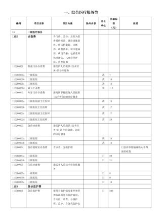 医疗服务项目及价格