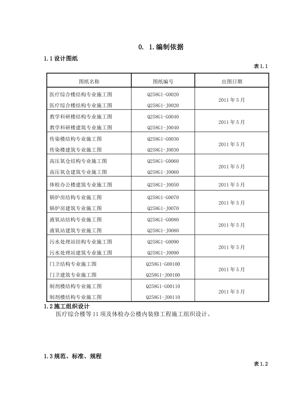 lgz密云县医院混凝土施工方案(720改)_第3页