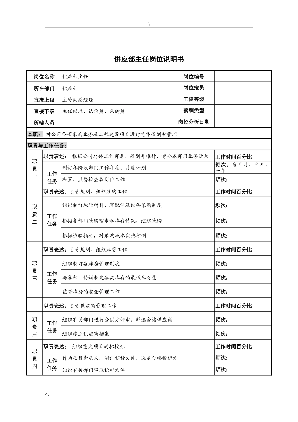 河北纪元光电公司供应部主任岗位说明书_第1页