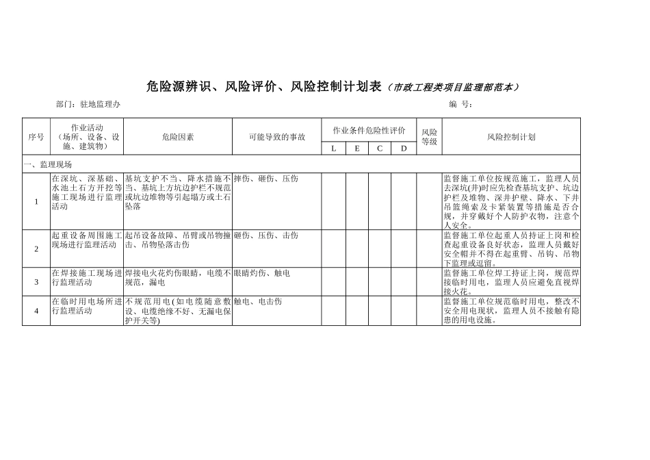 某监理公司危险源、环境因素辨识评价、重要环境因素清_第2页