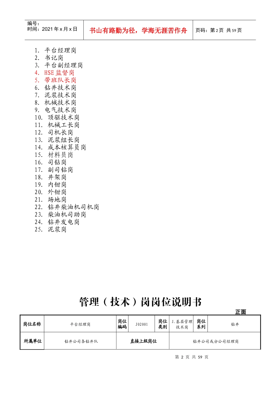 钻井队岗位说明书_第2页