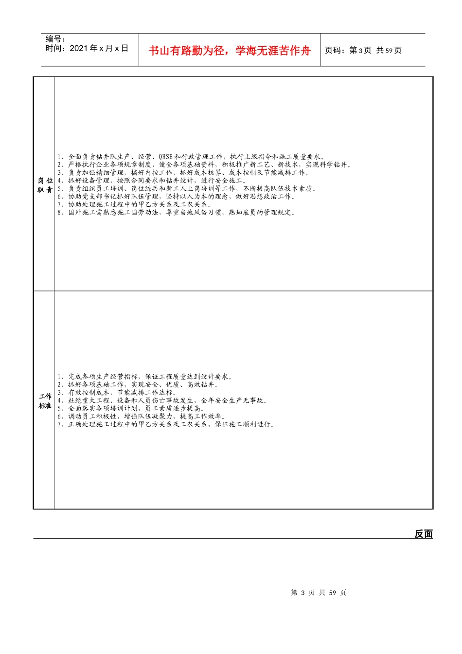 钻井队岗位说明书_第3页