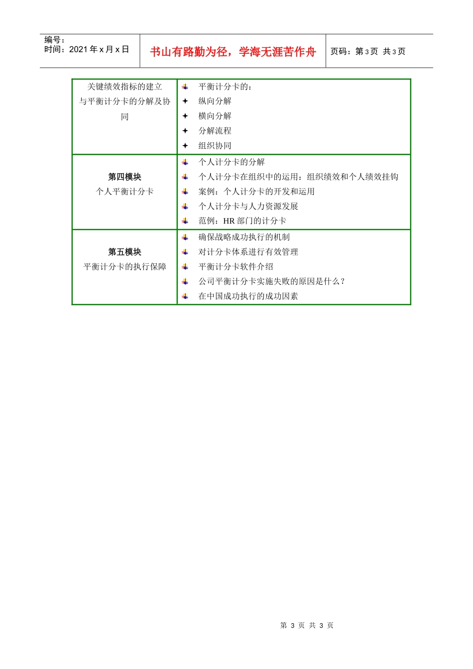 运用平衡计分卡(BSC)推进人力资源发展_第3页