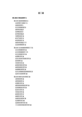 职位说明书与绩效考核