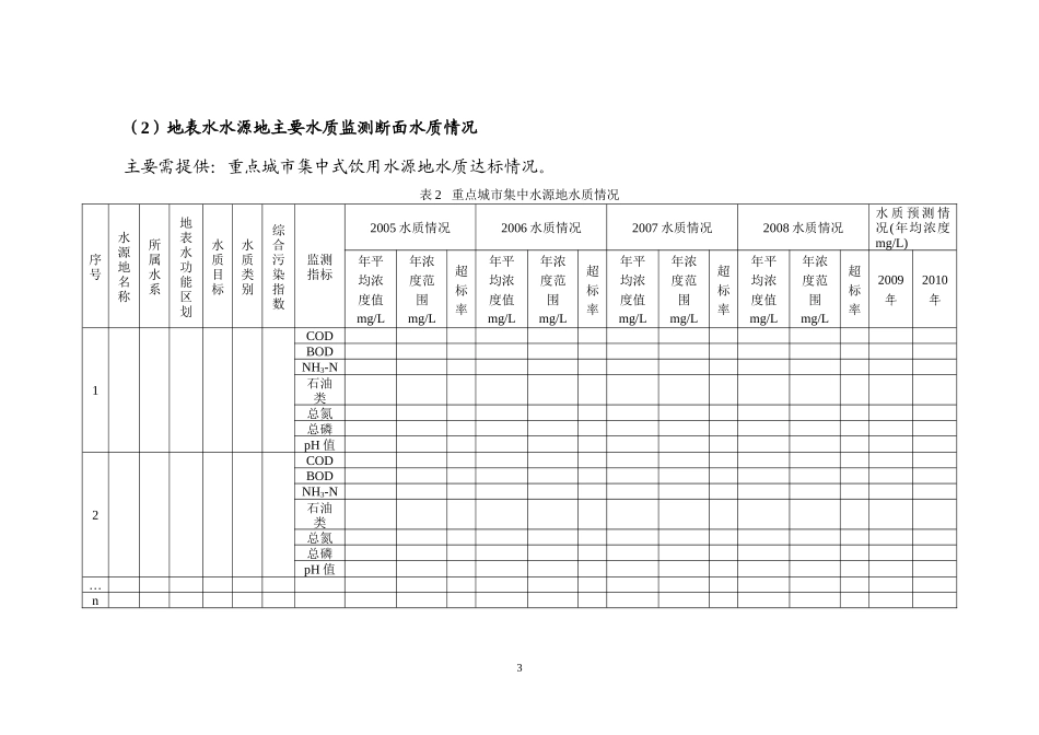陕西省环境保护十一五规划中期评估资料和数据_第3页