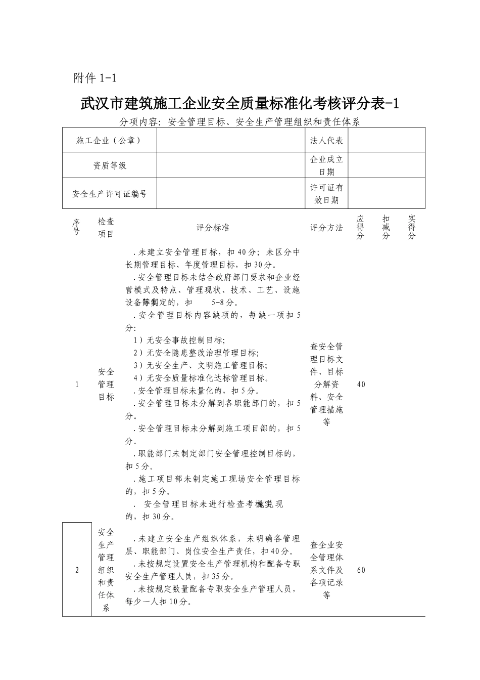 建筑施工企业安全质量标准化考核评分表_第1页