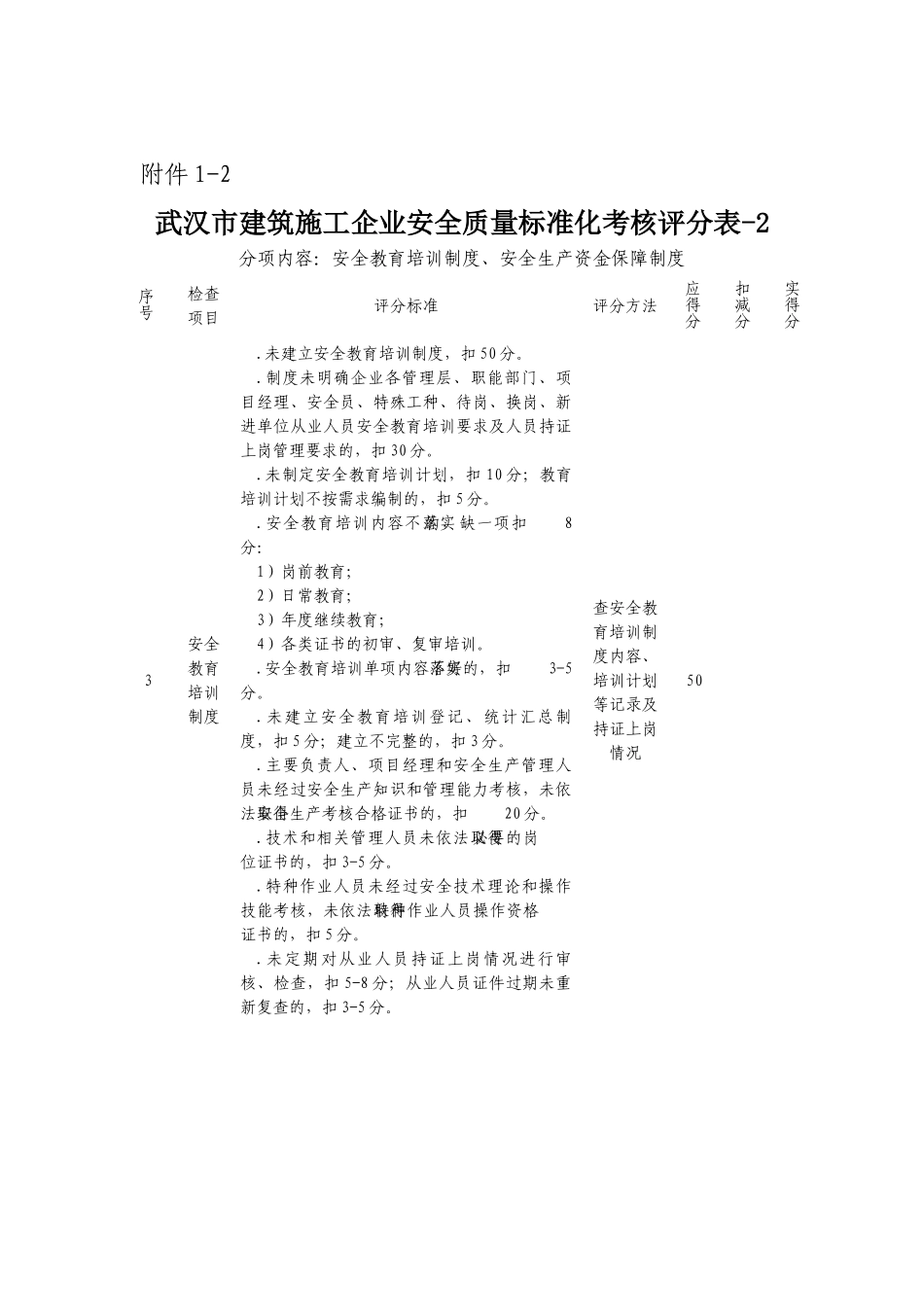 建筑施工企业安全质量标准化考核评分表_第3页