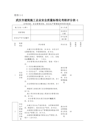建筑施工企业安全质量标准化考核评分表