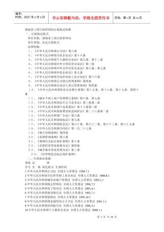 湖南省工商行政管理局行政执法依据