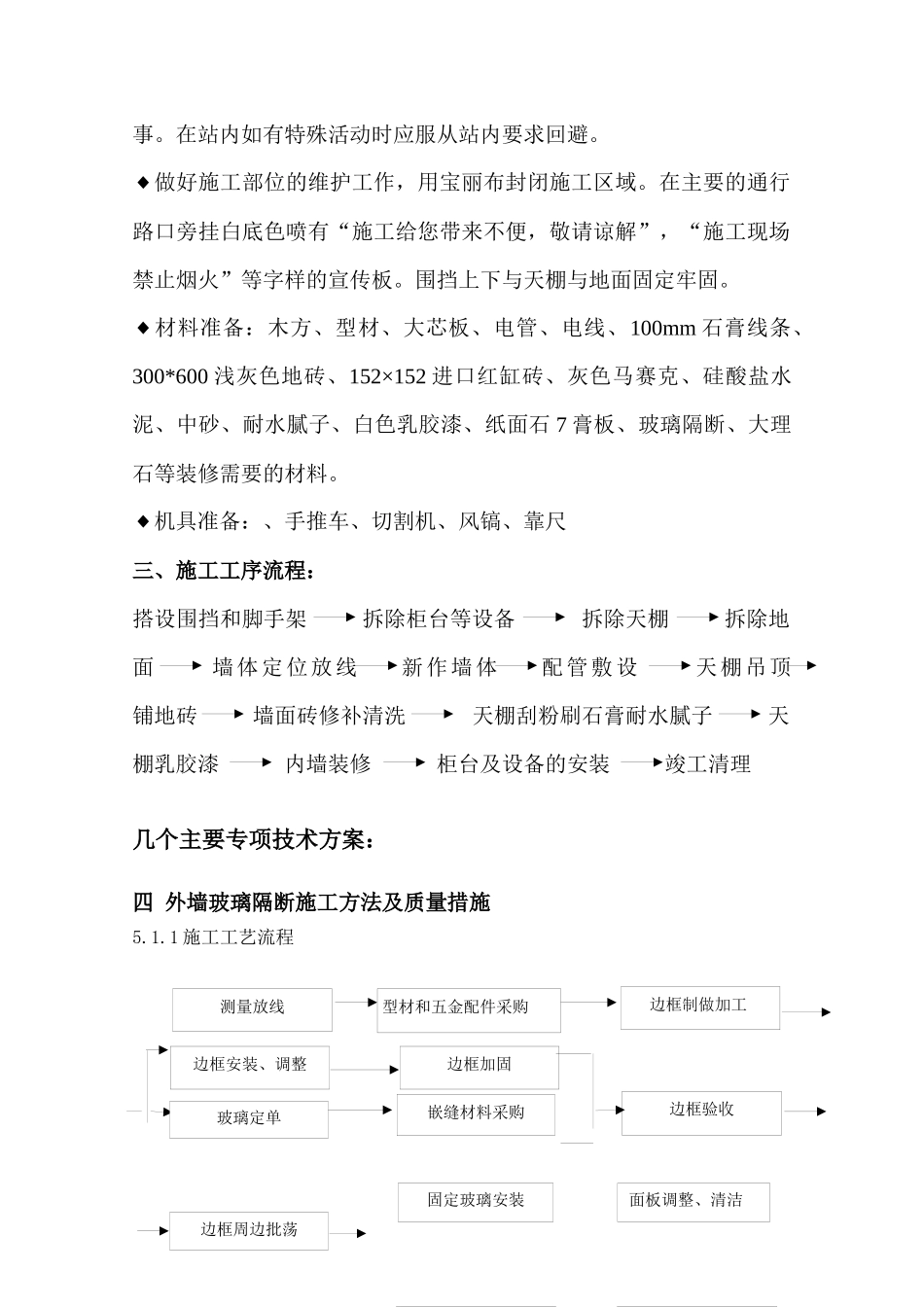 北京某店装修工程施工方案_第3页