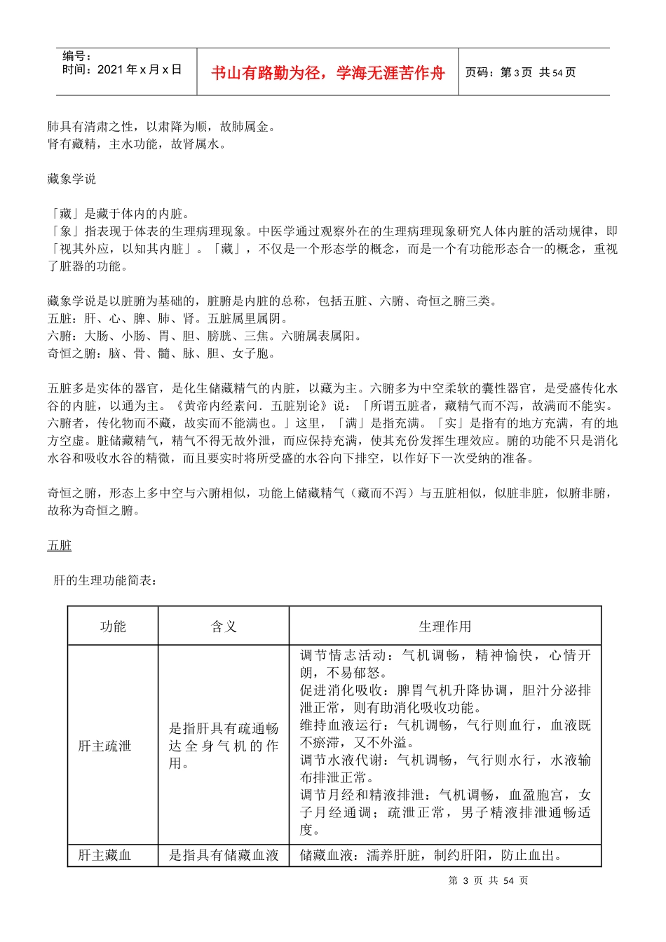 美容养生导师必读-知识培训_第3页