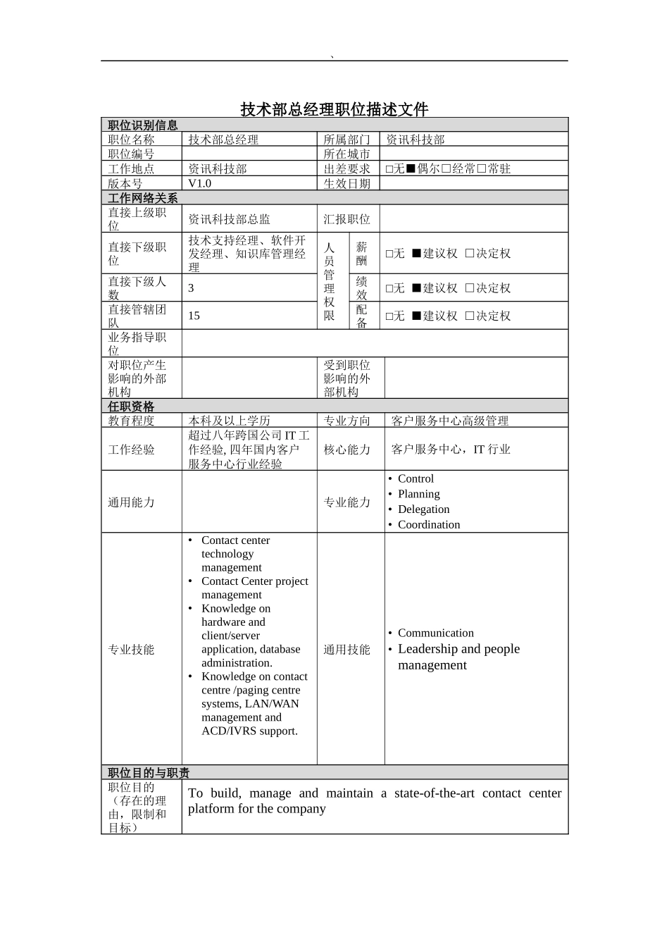技术部总经理岗位说明书_第1页