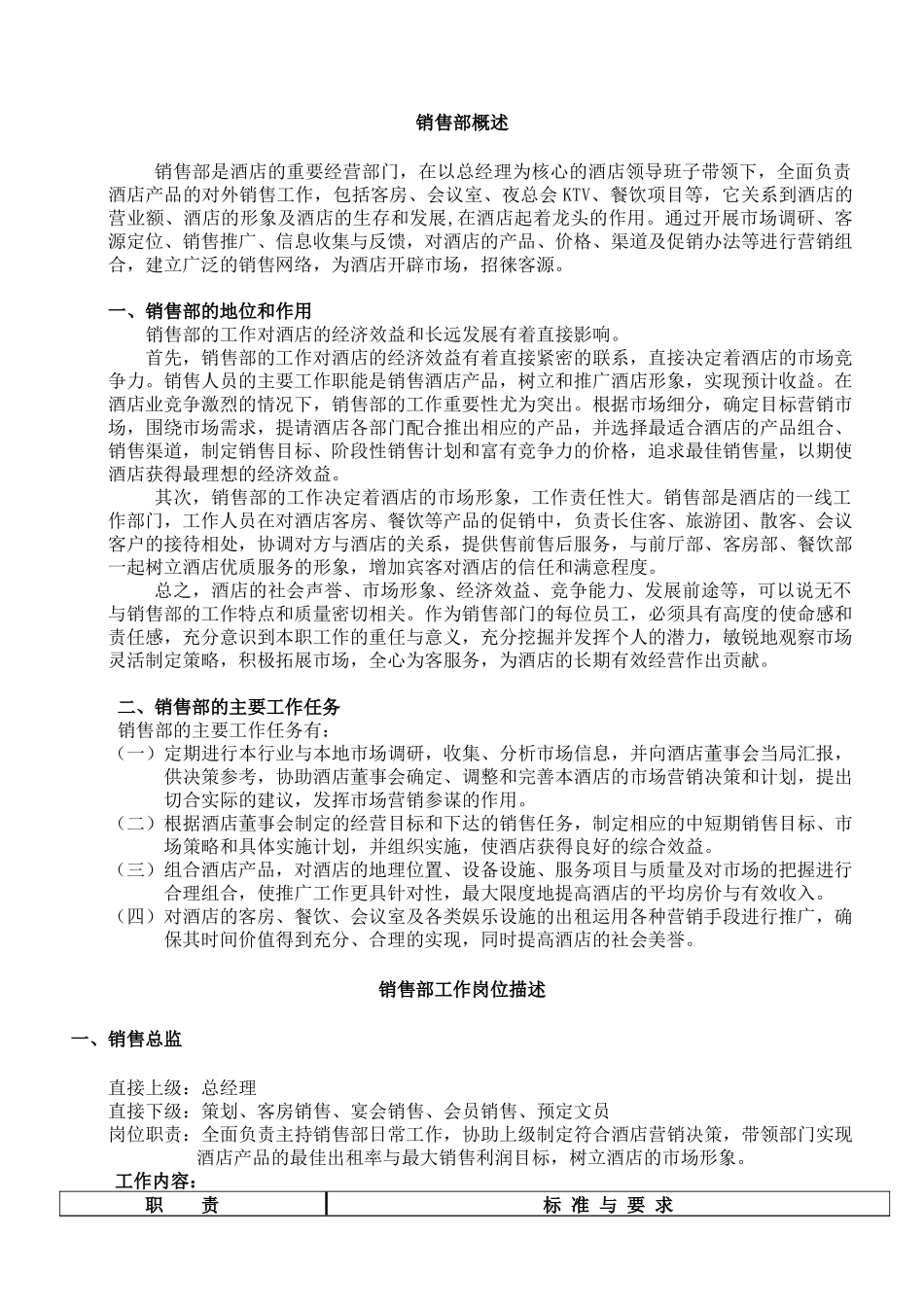 销售部手册酒店_第1页