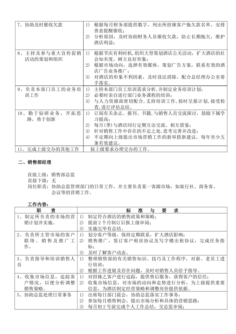 销售部手册酒店_第3页