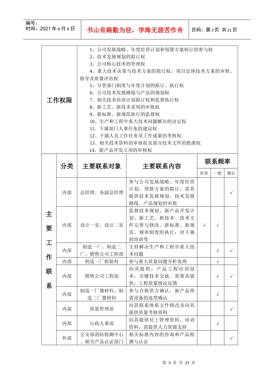 设计二室岗位工作说明书_第3页