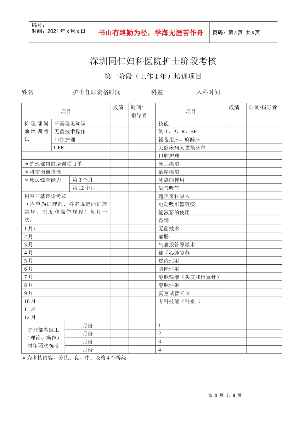 护士培训考核手册_第3页