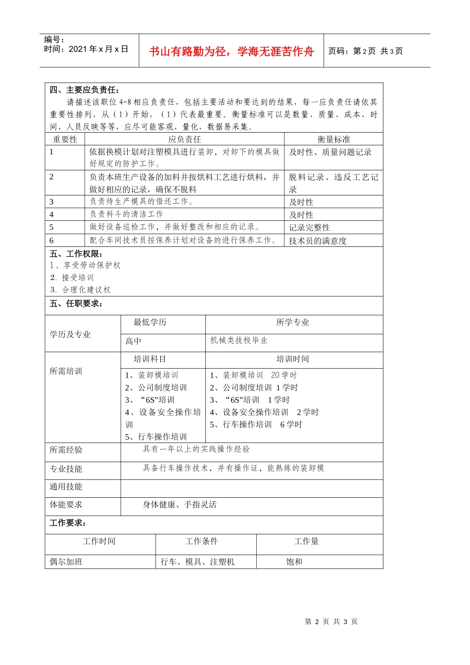 ：某大型汽车零部件公司装模工职位说明书_第2页