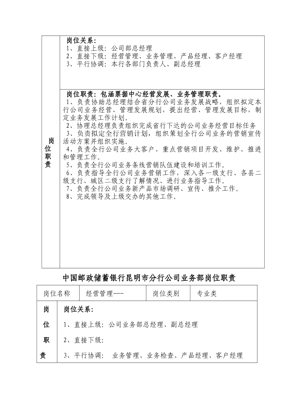 商业银行公司业务部各岗位职责_第2页